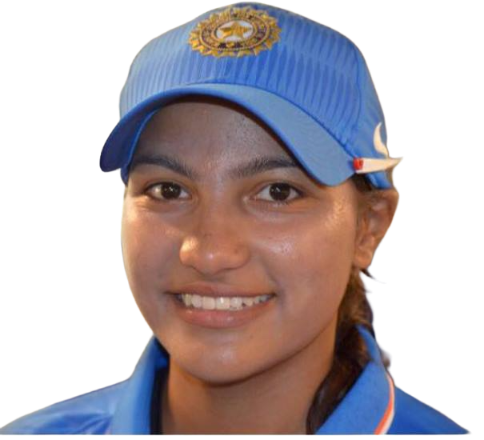 Sneh Rana